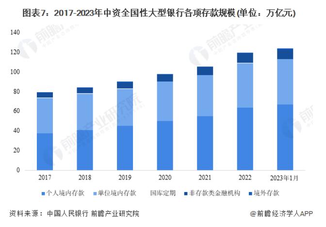 多家银行宣布下调！定期存款利率告别“3时代”【附94年至今银行存款利率变化】