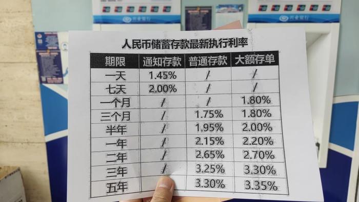 大行存款利率下调后大额存单被“抢光” 部分股份制银行三年期定存利率仍高于3%