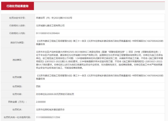 违反建筑业安全作业标准  北京城建七建设工程有限公司被罚2万元