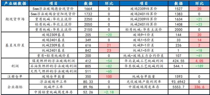 东吴期货研究所策略参考｜“卡霍夫卡水电站大坝遭袭”后，拜登回应：我们将继续援助乌克兰！原油系再遭拉升，后市将如何演绎？