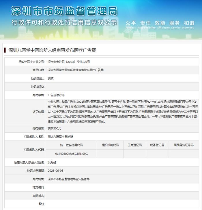 深圳九医堂中医诊所未经审查发布医疗广告案