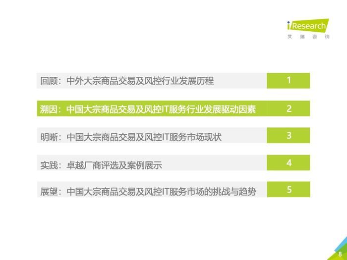 艾瑞咨询：2023年中国大宗商品交易及风险管理IT服务市场研究报告