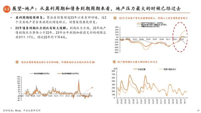 【平安证券】债券深度报告-信用债打破刚兑的前世今生 （2023年版）