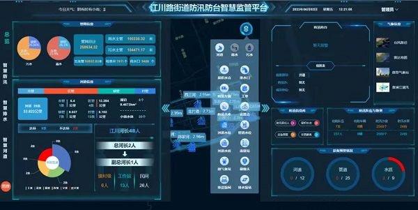 闵行区江川路街道“防汛防台智慧监管平台”投用