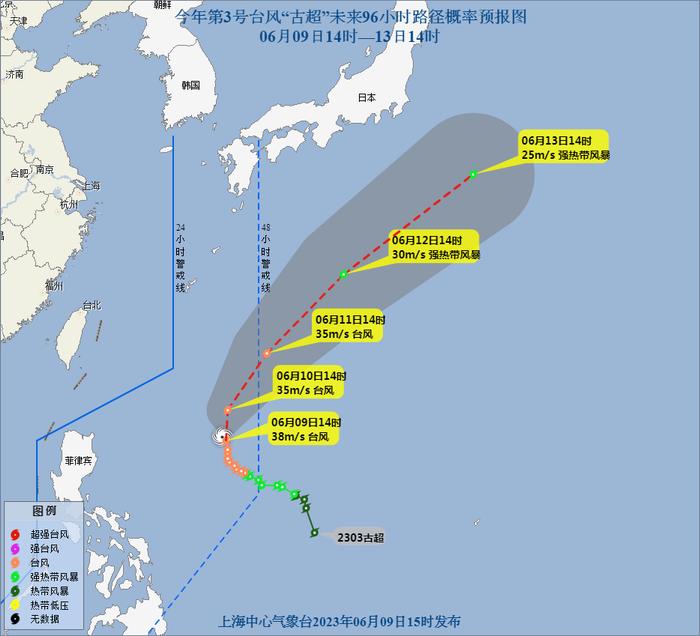 今天，上海这里像开了天然空调？明天再冲高温线，下周梅雨来吗？