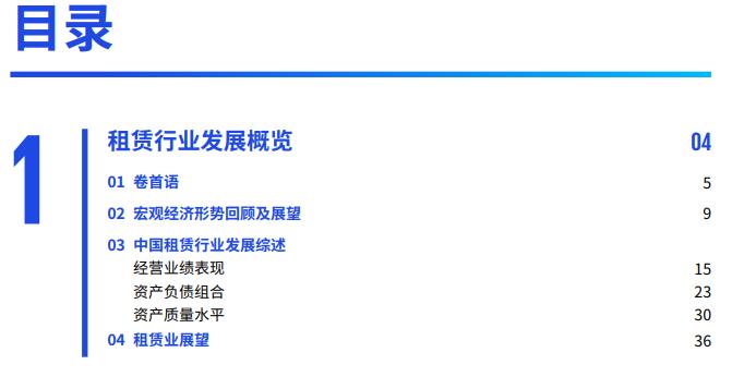 毕马威重磅发布《二零二三年度中国租赁业调查报告》！