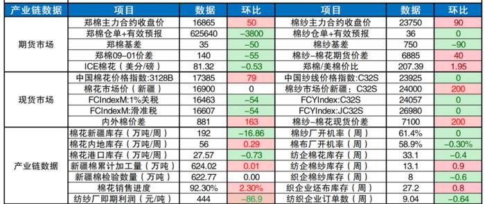 东吴期货研究所策略参考｜美国放宽对伊朗制裁？原油系盘中闪崩，后市怎么走？