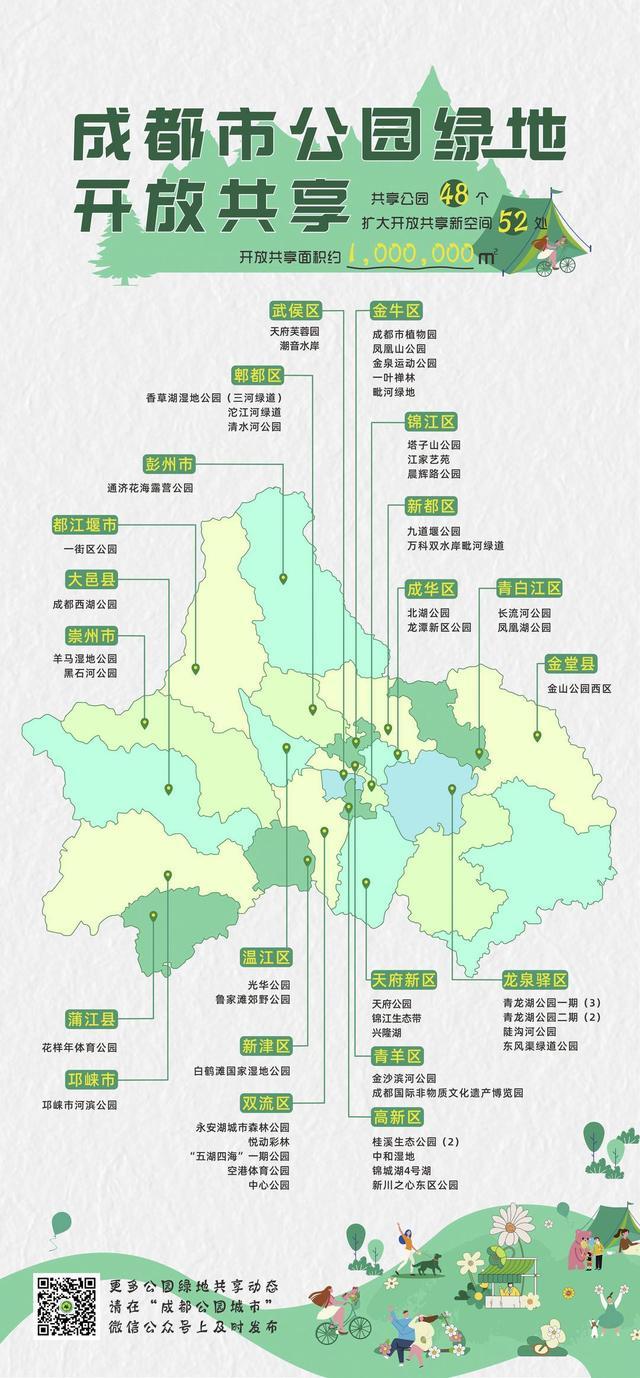 成都发布“公园绿地开放共享地图” 累计开放面积约100万平米