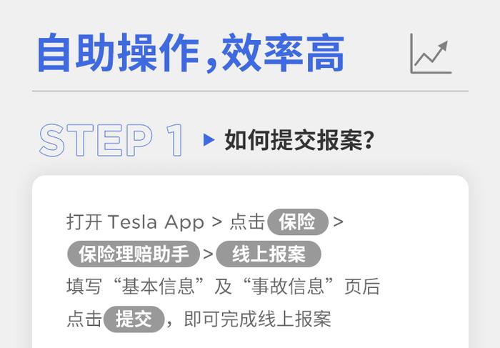 想要快速完成理赔？试试线上报案！