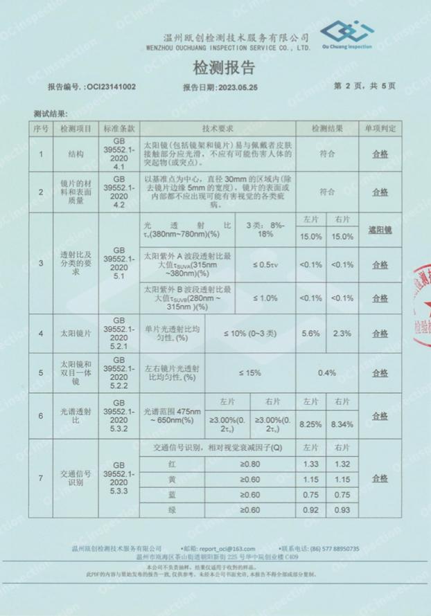 夏天，一定要戴墨镜啊！