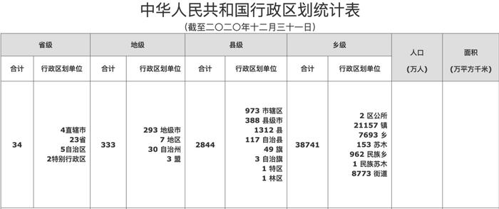 为什么四川有这么多地方叫“猫猫”？