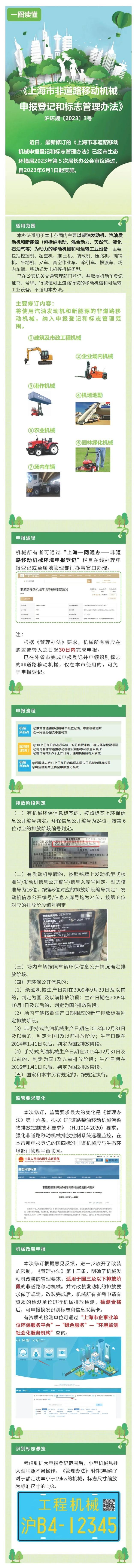 一图读懂｜上海市非道路移动机械申报登记和标志管理办法