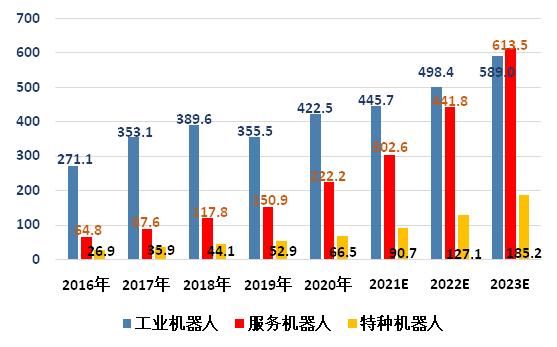 又一个万亿级风口！宁波企业有哪些机会？