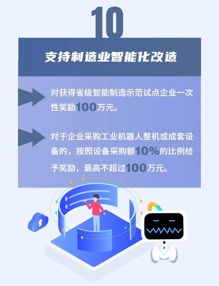 “20条”有哪些内容？一图读懂为你划重点→