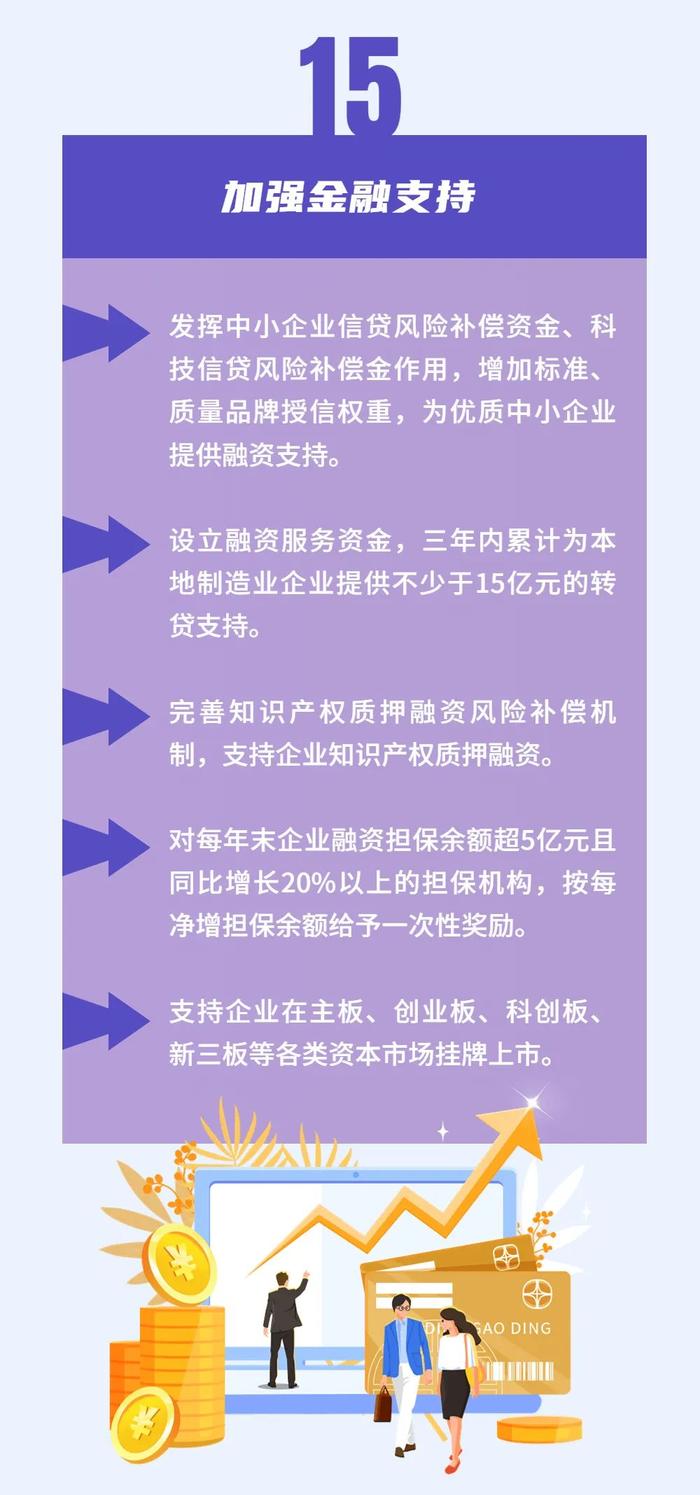 “20条”有哪些内容？一图读懂为你划重点→