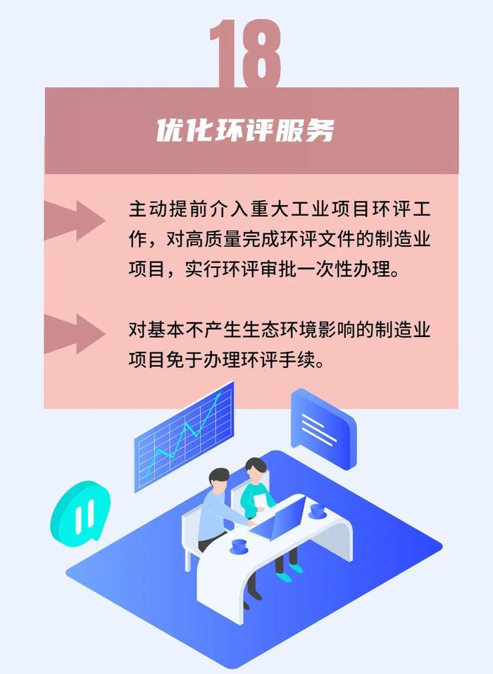 “20条”有哪些内容？一图读懂为你划重点→