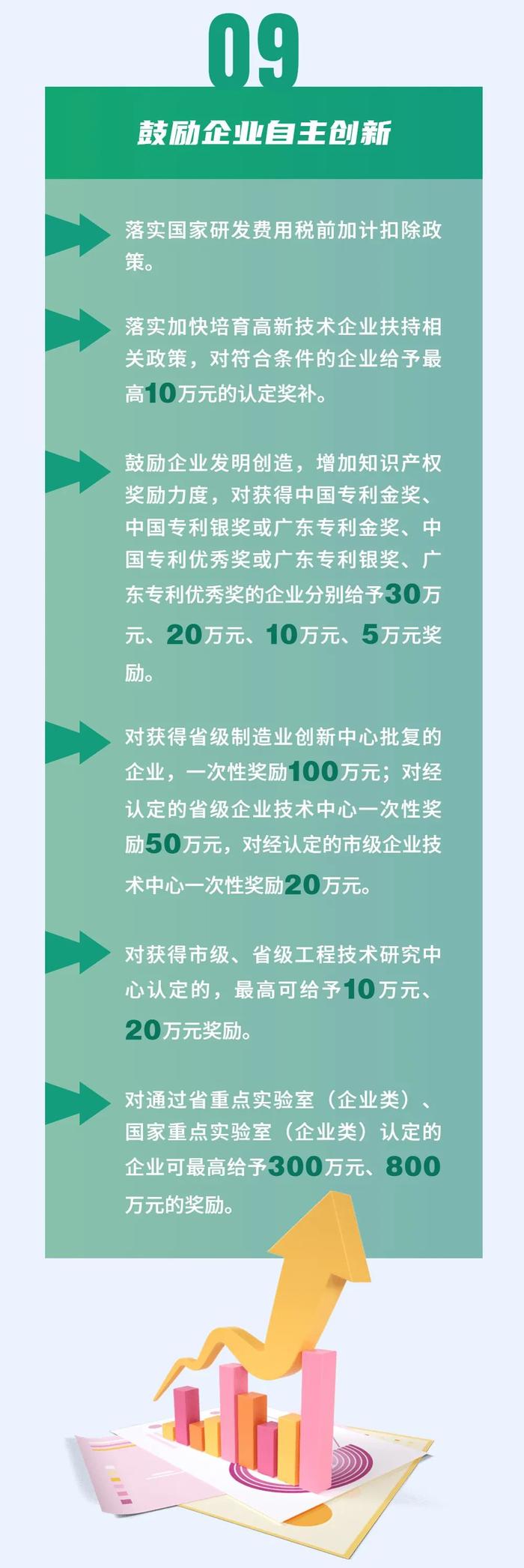 “20条”有哪些内容？一图读懂为你划重点→