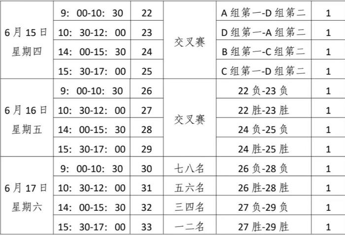 赛事预告丨宁夏回族自治区第十六届运动会群众组篮球比赛