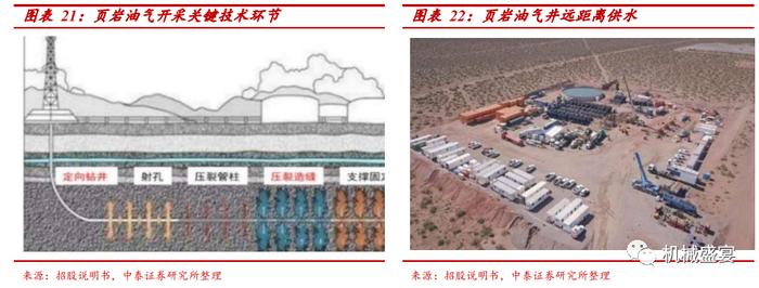 中裕科技（871694.BJ）：稀缺的耐高压大流量软管“小巨人”，新产品+“一带一路”打造第二成长曲线