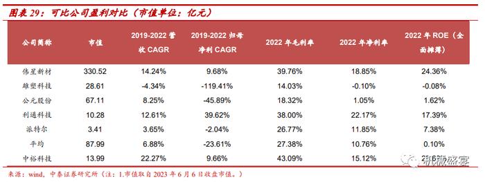 中裕科技（871694.BJ）：稀缺的耐高压大流量软管“小巨人”，新产品+“一带一路”打造第二成长曲线