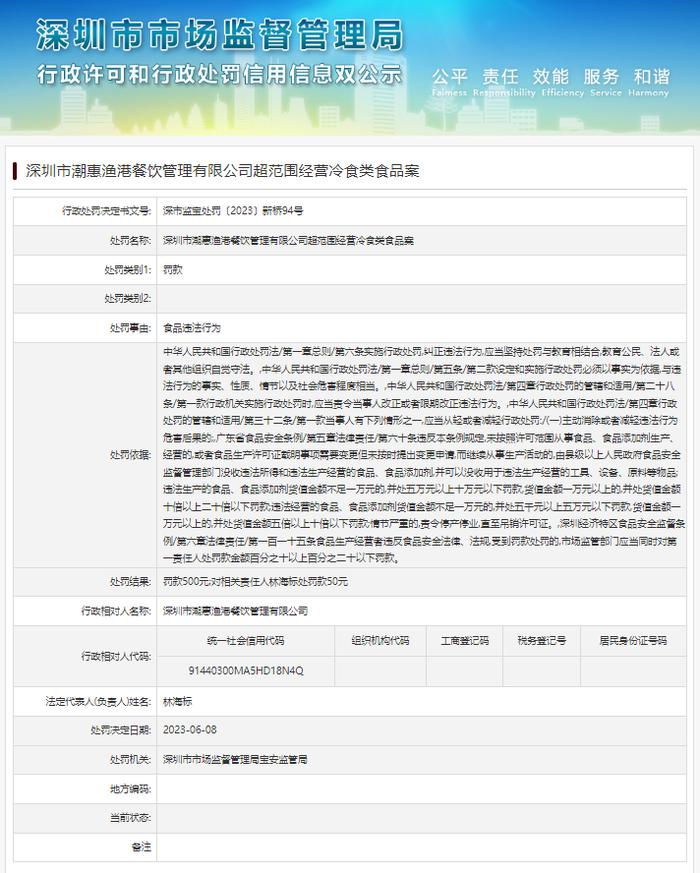 深圳市潮惠渔港餐饮管理有限公司超范围经营冷食类食品案