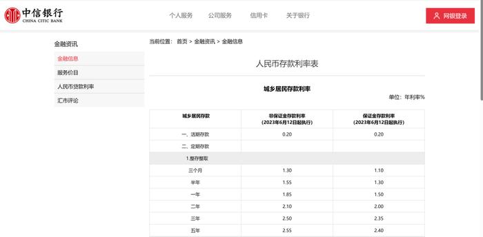 重磅！招行、浦发、中信、光大、民生等银行同时宣布：下调存款利率