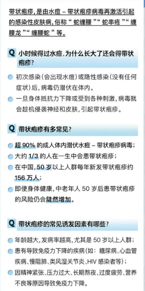 带状疱疹“蛇缠腰”，永州市可以打疫苗啦！