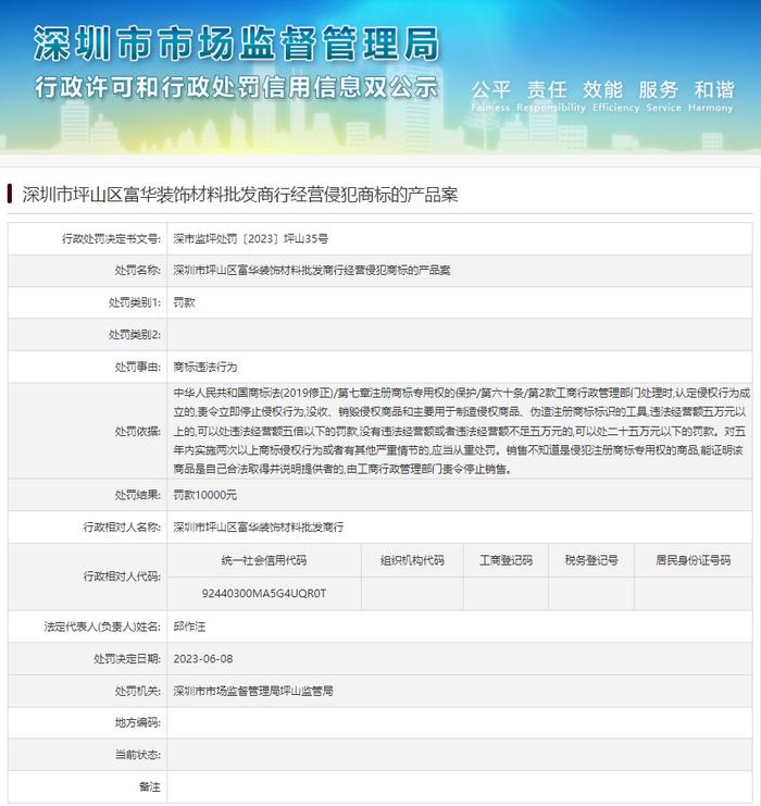 深圳市坪山区富华装饰材料批发商行经营侵犯商标的产品案