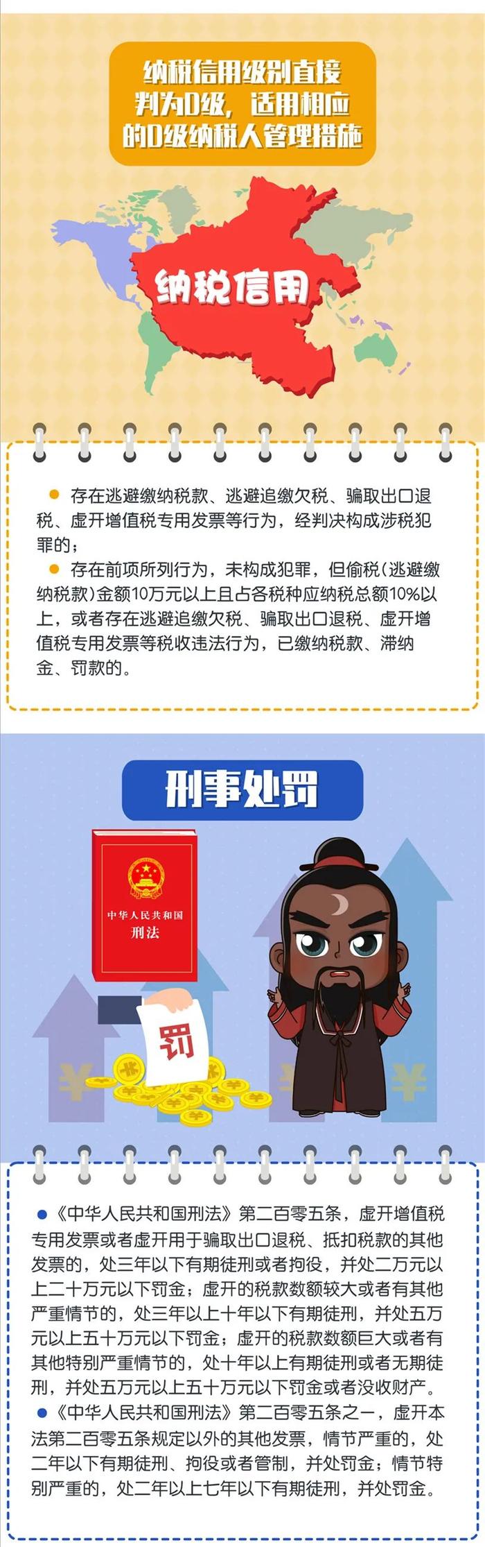 代发工资被查！2023年，这样发工资的要小心了