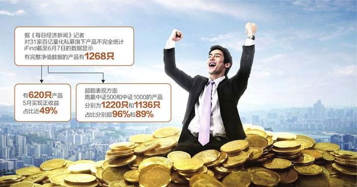 数据来源:记者整理视觉中国图杨靖制图