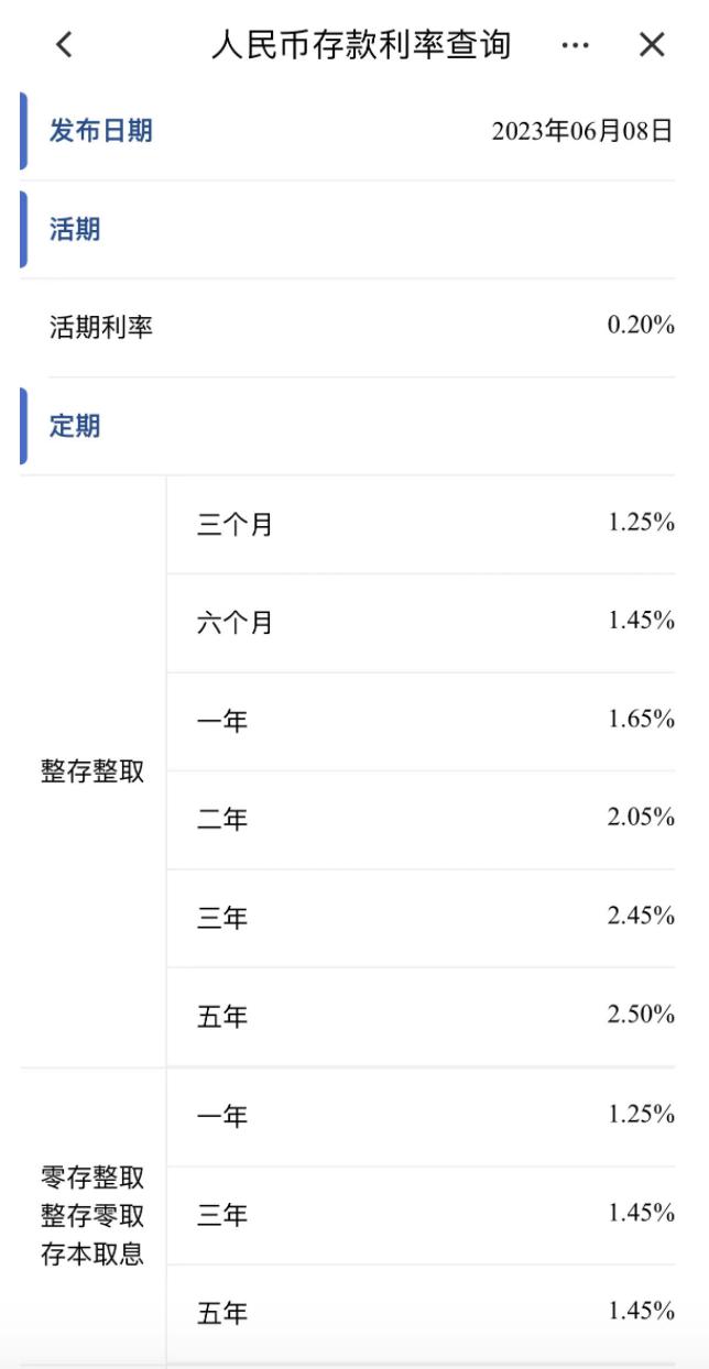 重磅！招行、浦发、中信、光大、民生等银行同时宣布：下调存款利率