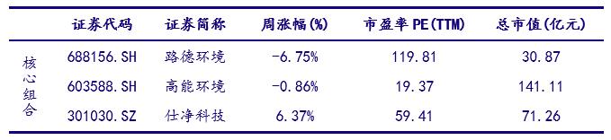 【银河晨报】6.12丨宏观：消费疲软继续拉低物价，政策以时间换空间等待基本面好转——2023年5月通胀分析