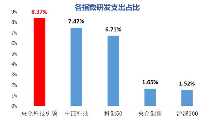 如果ETF也有“高考”，怎样的新产品“得分”会更高？