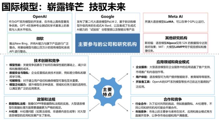 报告推荐|清华大学发布《AIGC发展研究报告1.0版》