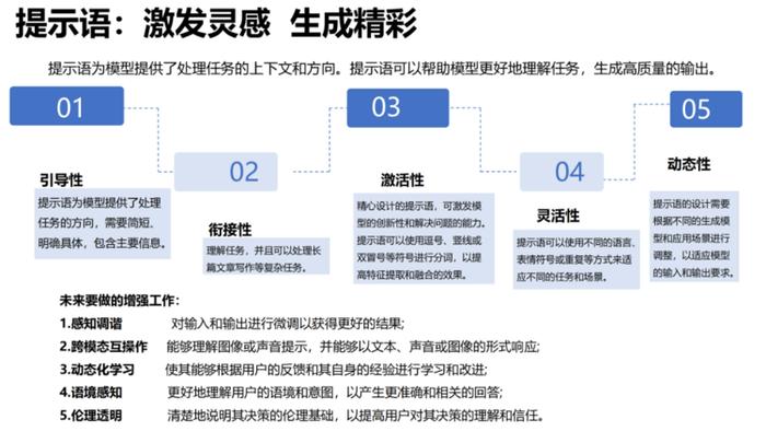 报告推荐|清华大学发布《AIGC发展研究报告1.0版》