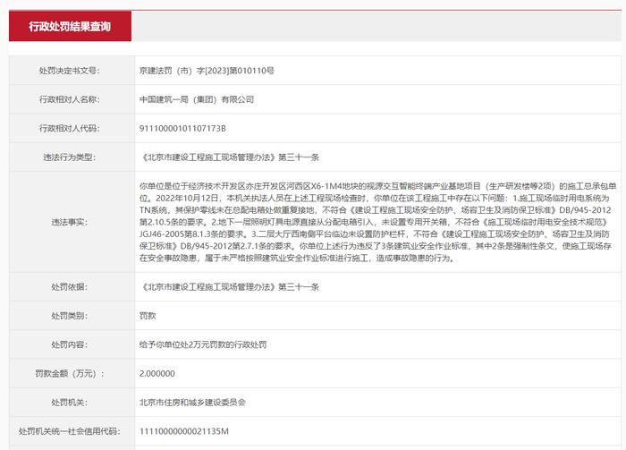 未严格按建筑安全作业标准施工  中国建筑一局（集团）有限公司被罚2万元