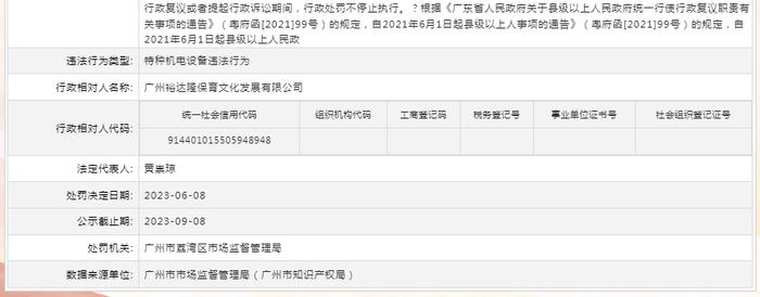 关于对广州裕达隆保育文化发展有限公司行政处罚信息（穗荔市监处罚〔2023〕230号）