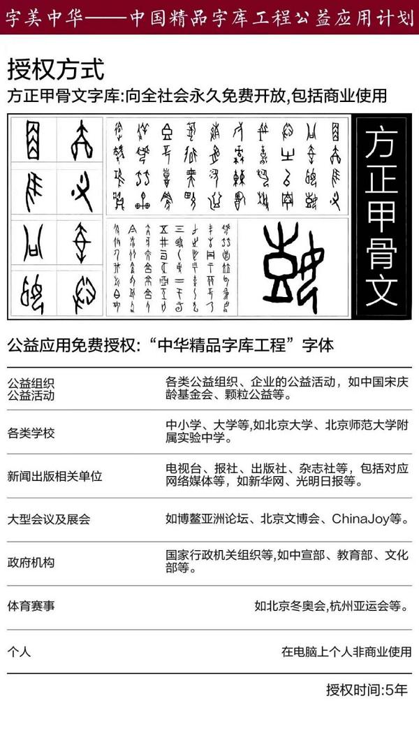 字美中华——中华精品字库工程公益应用计划