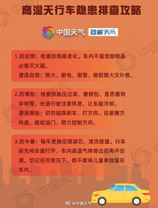 44.1℃！新疆又热到全国第一了！京津冀、山东、河南等11省份将开启连续高温模式，局地冲击40℃