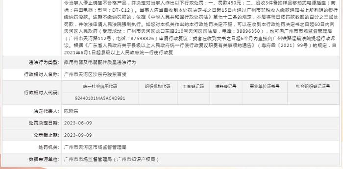 关于对广州市天河区沙东丹骏东百货行政处罚信息（穗天市监处罚〔2023〕369号）