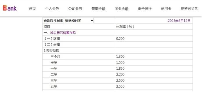 重磅！招行、浦发、中信、光大、民生等银行同时宣布：下调存款利率