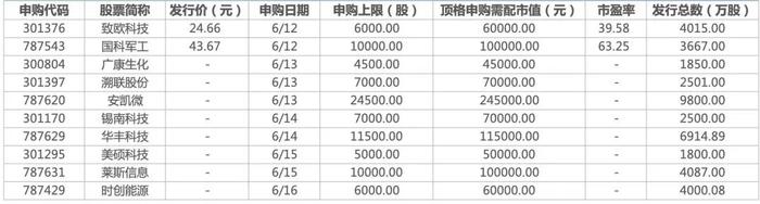 最新! 中方约见韩国大使: 严重关切和不满! 特朗普发声: 即使被定罪, 也不会退出竞选 | 早报