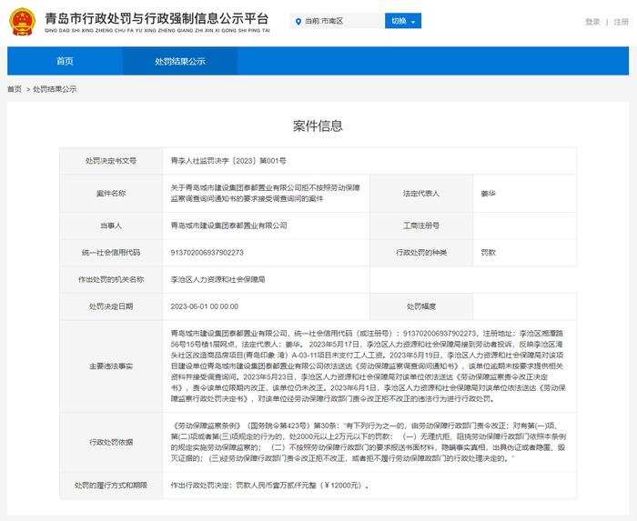 未支付工人工资且拒不改正  青岛城投泰都置业有限公司同天被罚2次
