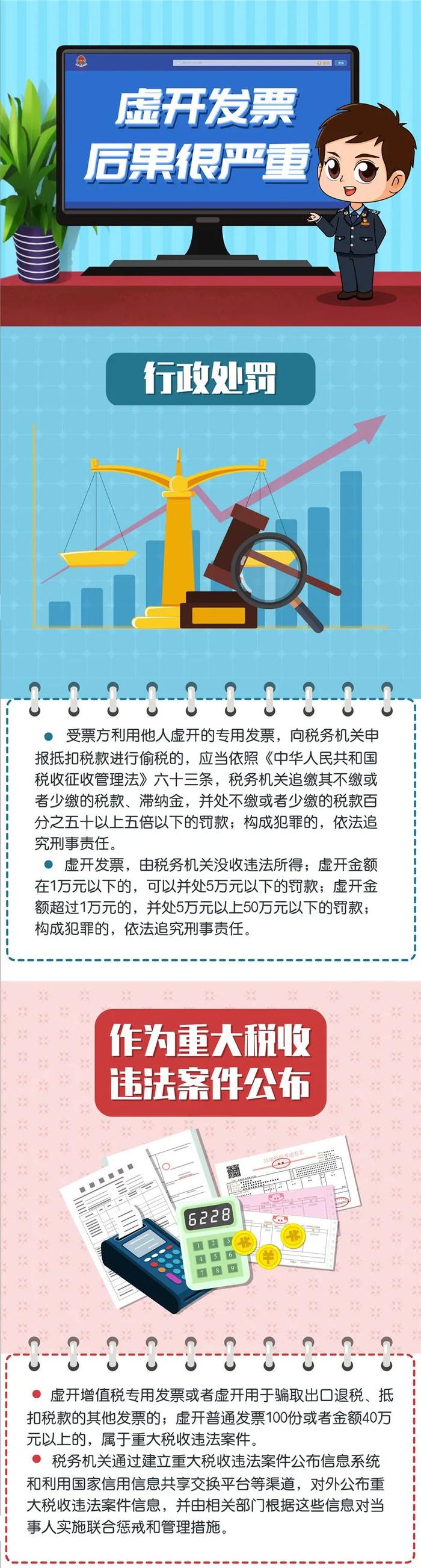 代发工资被查！2023年，这样发工资的要小心了