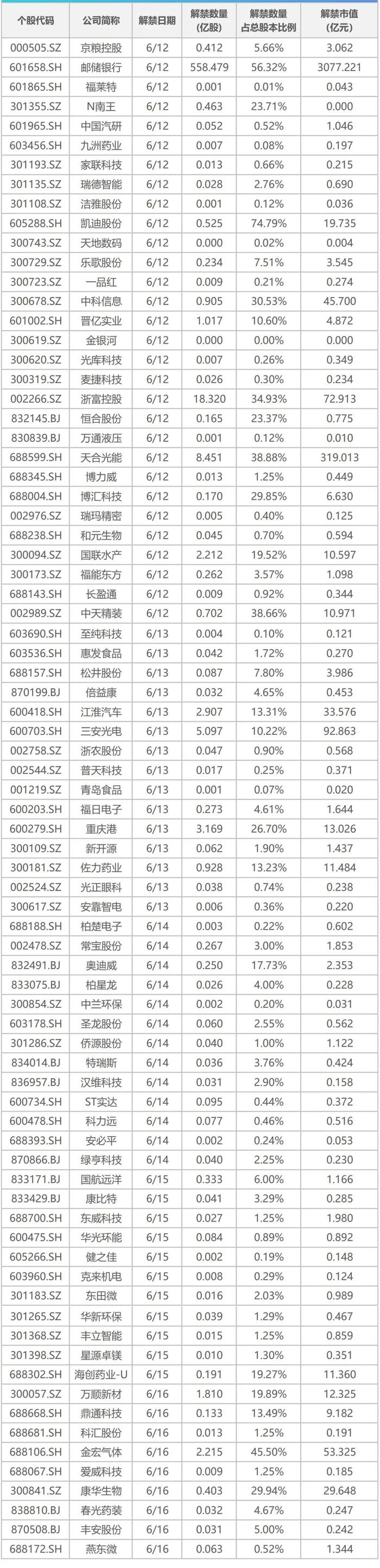 最新! 中方约见韩国大使: 严重关切和不满! 特朗普发声: 即使被定罪, 也不会退出竞选 | 早报