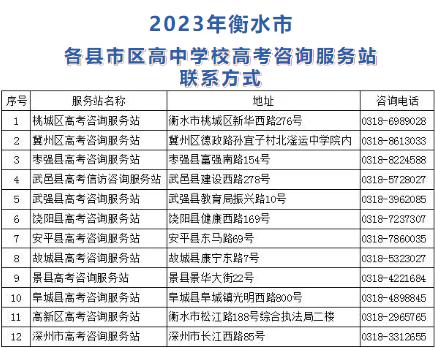 2023年衡水市各县市区、各普通高中高考咨询服务站联系方式公布