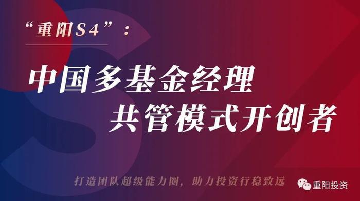 谭伟：股票投资中的概率与赔率︱“重阳S4”专栏