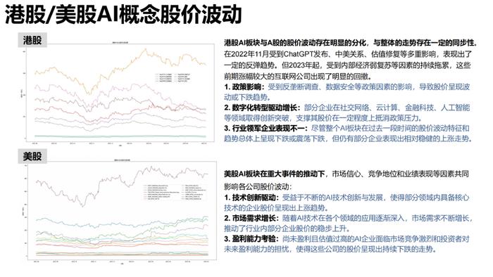 报告推荐|清华大学发布《AIGC发展研究报告1.0版》