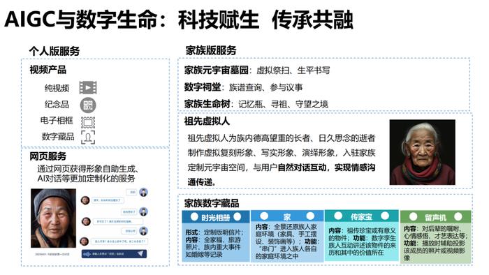 报告推荐|清华大学发布《AIGC发展研究报告1.0版》