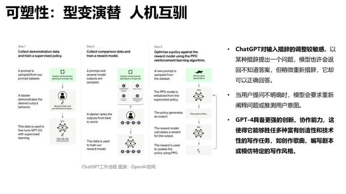 报告推荐|清华大学发布《AIGC发展研究报告1.0版》